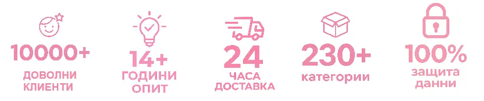 Предимства на Илорис