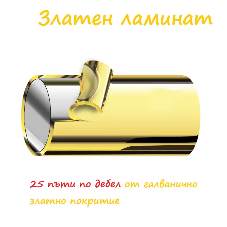 Златен ламинат 14K Gold Filled - 25 пъти по-дебел слой от галванично позлатяване