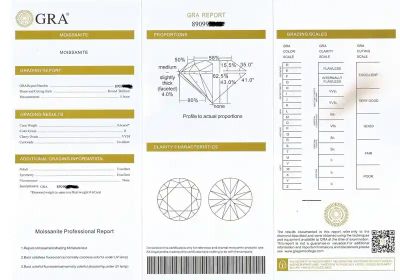 Мойсанит  5.5мм, с шлифовка "брилянт", цвят D, чистота WS1, 0.6 карата - 1 брой